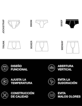 Trusa Unnder para hombre